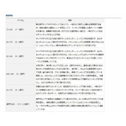 メタリアタチウオテンヤSP 82-190 ダイワ