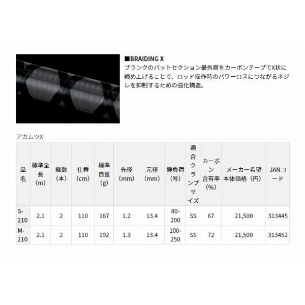 アカムツX S-210 ダイワ