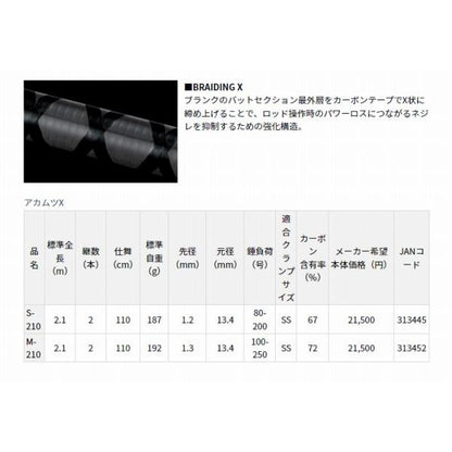 アカムツX S-210 ダイワ