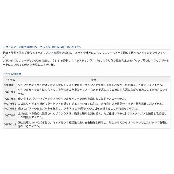 フリーギア 380TM-T ダイワ