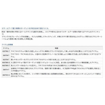 フリーギア 420TM-T ダイワ