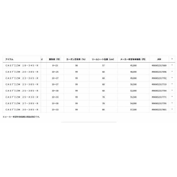 キャスティズム　25－385・Ｒ ダイワ