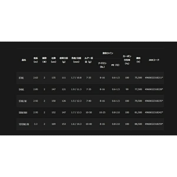 モアザン ブランジーノ EX AGS 97ML/M ダイワ