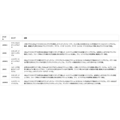 ヴァデル VADEL J60MS Y グローブライド
