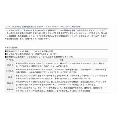 月下美人 AＪIＮＧ 55UL S R ダイワ