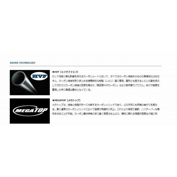 月下美人 AＪIＮＧ 55UL S R ダイワ