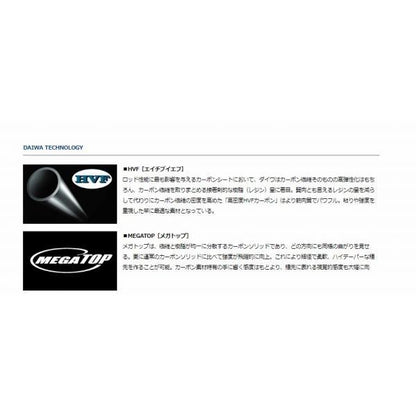 月下美人 AＪIＮＧ 55UL S R ダイワ