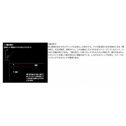 月下美人アジング 510UL-S R ダイワ