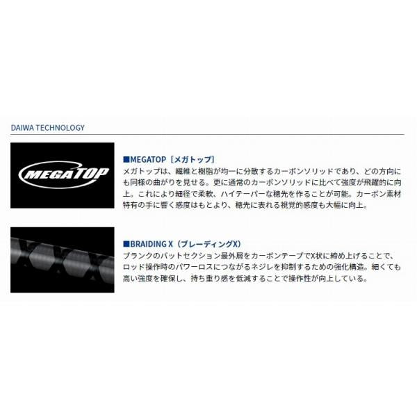 テンカラX36 ダイワ