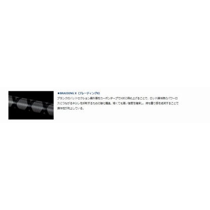 テンカラX36 ダイワ