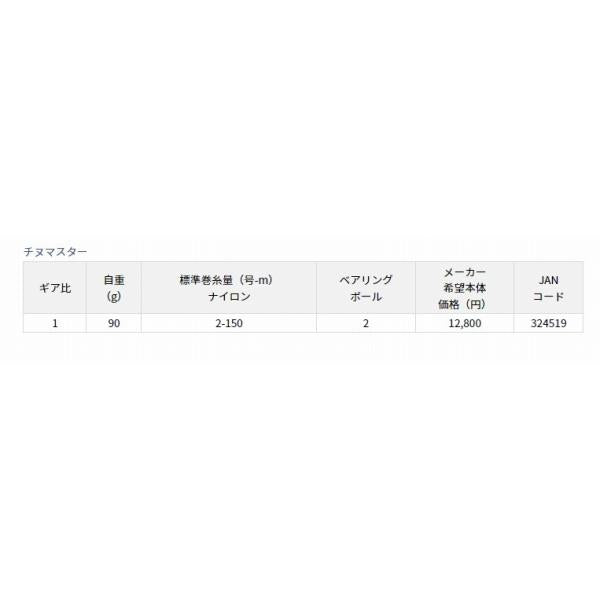 19チヌマスター90 ダイワ