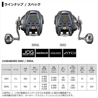 21シーボーグ 300J ダイワ
