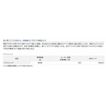 アジジャック ダイワ