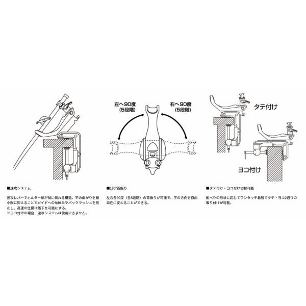 パワーホルダー 速攻240CＨ-Ｅレッド ダイワ