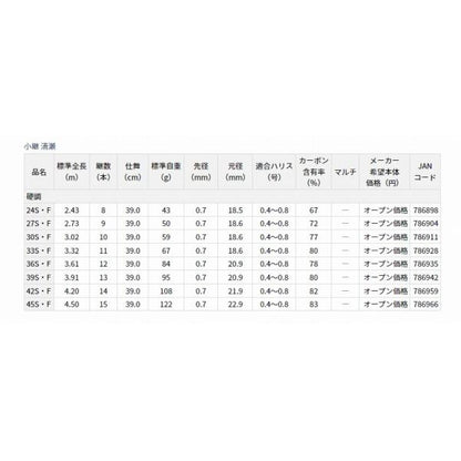 小継清瀬 硬調39S F ダイワ