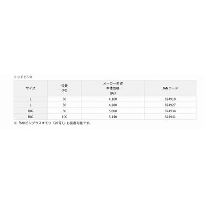 MDビシII Big-100 レッド ダイワ 秋の大感謝祭