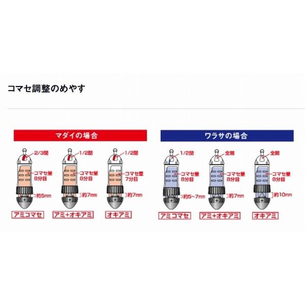 カセットシャベル速攻3L-100スモーク ダイワ 秋の大感謝祭