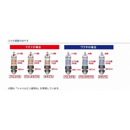 シャベルカゴ 速攻3 Big レッド ダイワ