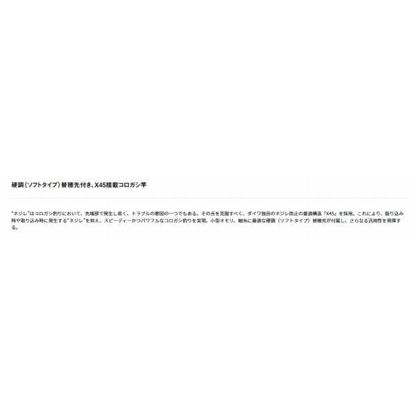 瀬音コロガシ 81 ダイワ