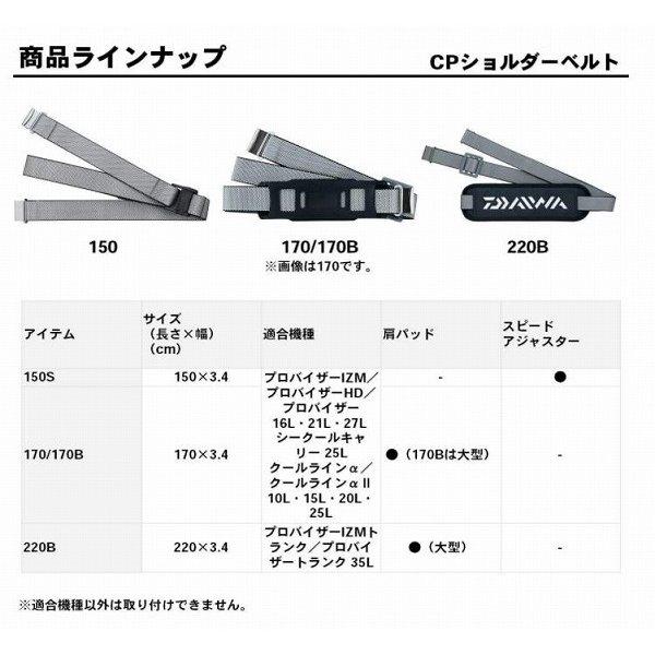 CPショルダーベルト 170B ダイワ