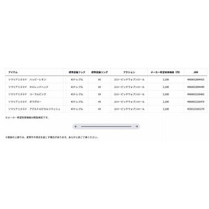 ソラリア100Ｆ　ホロレッドヘッド ダイワ