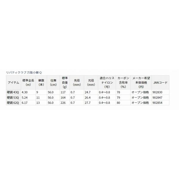 LBT C 万能小継 硬調53 Q ダイワ 秋の大感謝祭