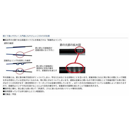 LBT C 万能小継 硬調62 Q ダイワ 秋の大感謝祭