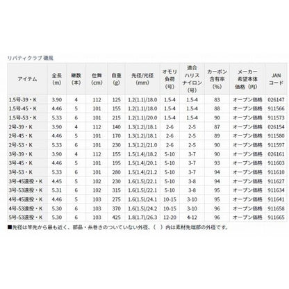 LBT C 磯風 3-45 K ダイワ