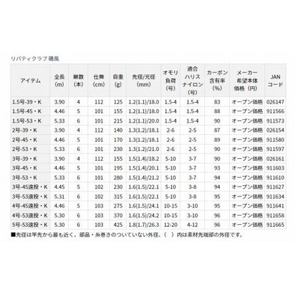 LBT C 磯風 3-53 K ダイワ