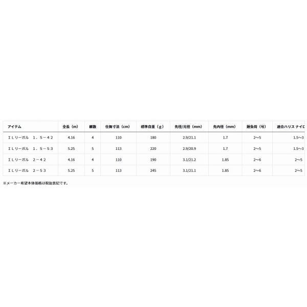 ILリーガル 1.5-53 ダイワ