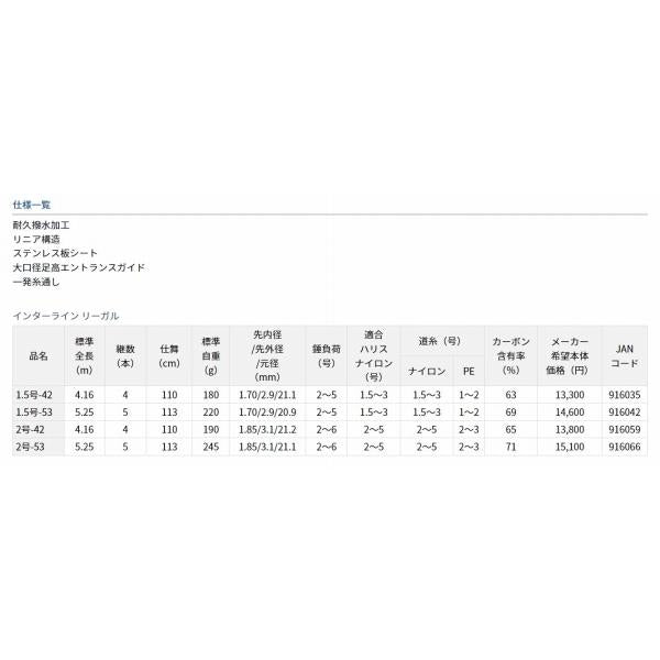 ILリーガル 2-42 ダイワ