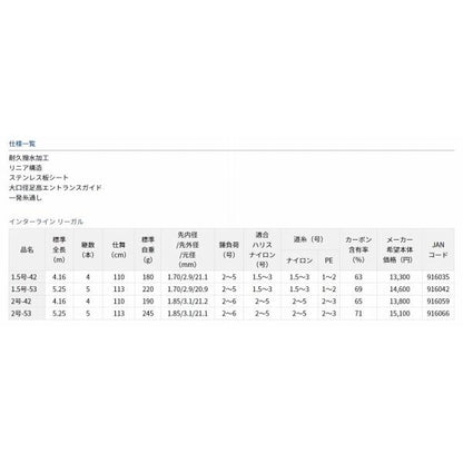 ILリーガル 2-42 ダイワ