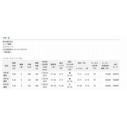 ILリーガル 4-52遠投 ダイワ