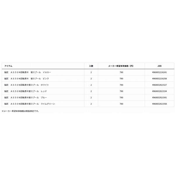 鮎匠 AS50N 回転巻R 替スフ゜ール RED ダイワ 秋の大感謝祭