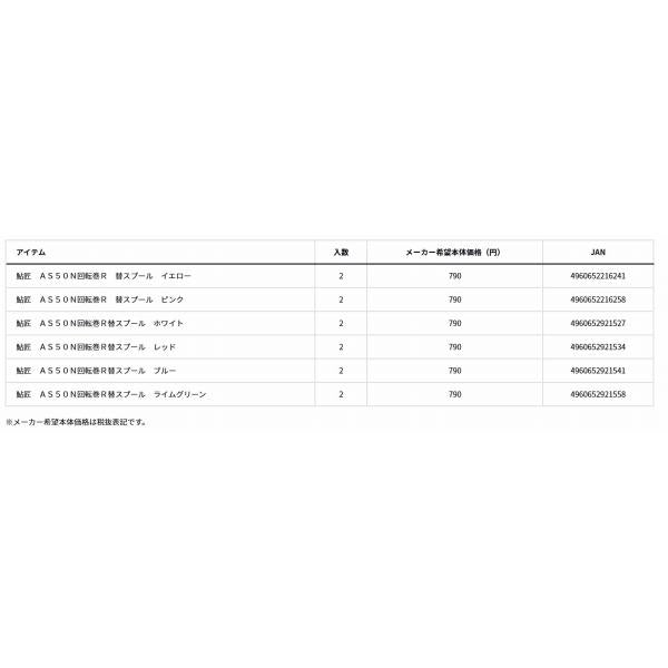 鮎匠 AS50N回転巻R替スプール ライムグリーン2個入り ダイワ