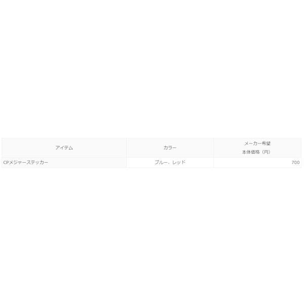 CPメジャーステッカー レッド ダイワ