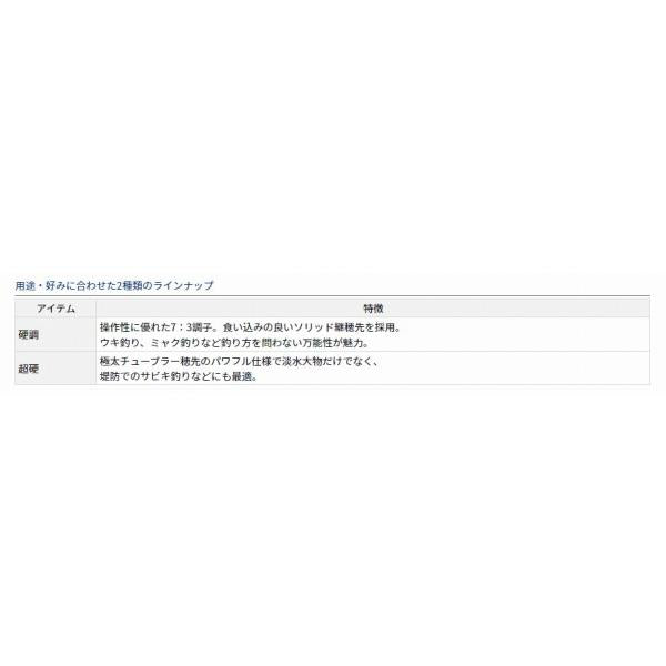 ナミジ コウチョウ60 ダイワ