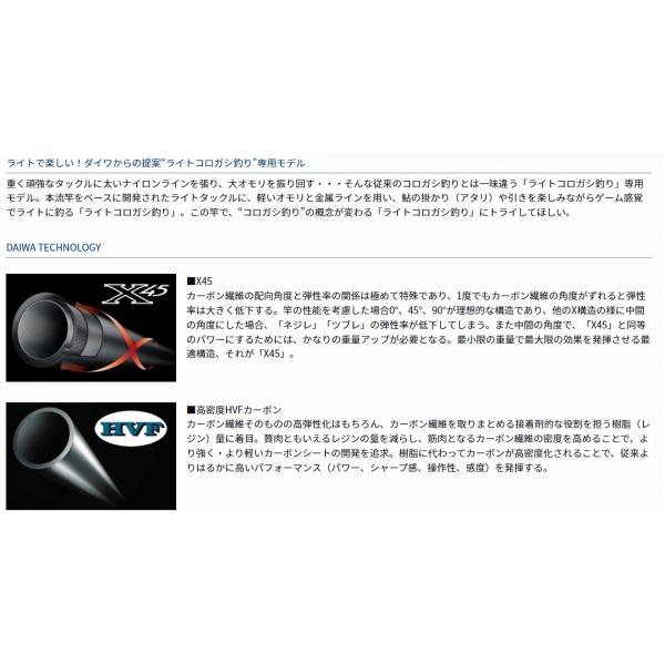 ライトコロガシ81M ダイワ