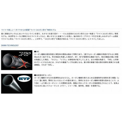 ライトコロガシ81M ダイワ