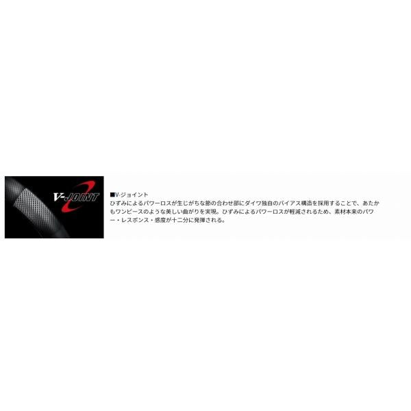 ライトコロガシ81M ダイワ