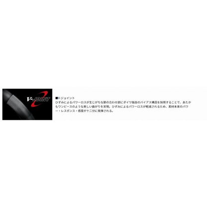 ライトコロガシ81M ダイワ