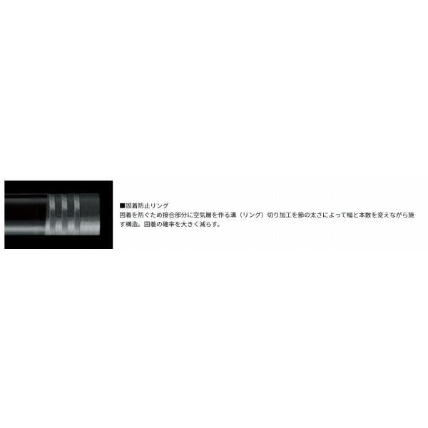 ライトコロガシ81M ダイワ