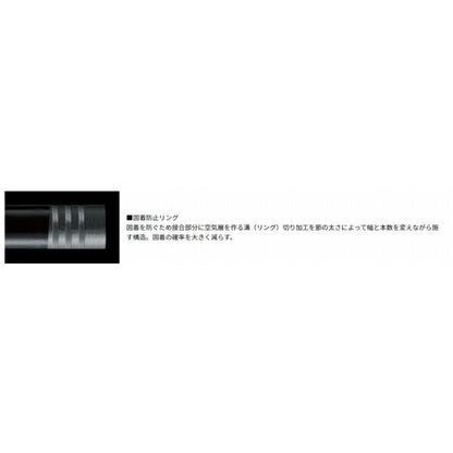 ライトコロガシ81M ダイワ