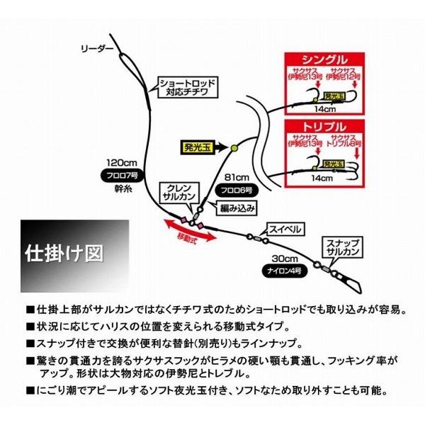 快適ヒラメ移動式 SS シングル ダイワ