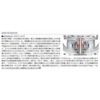15パワーサーフ 4000QD ダイワ