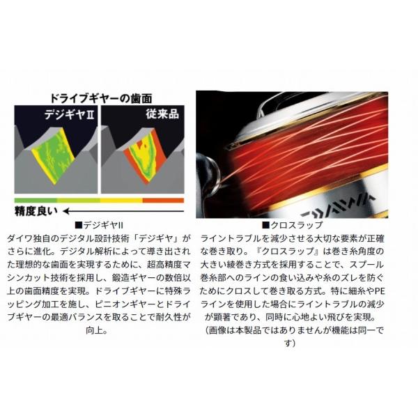 15パワーサーフ 4000QD ダイワ