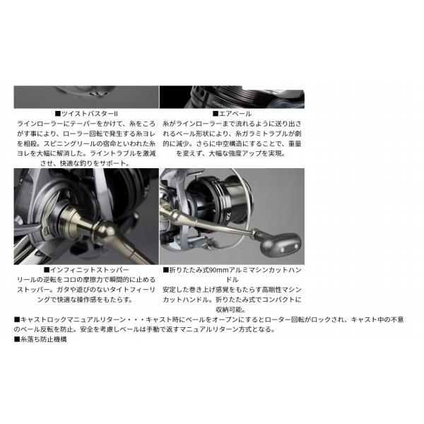 15パワーサーフ 4000QD ダイワ