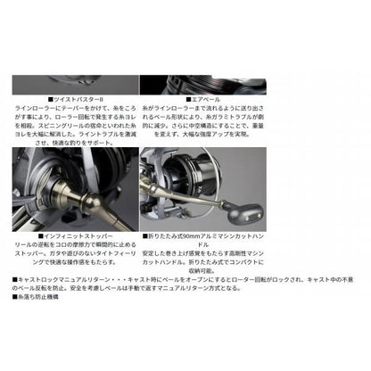 15パワーサーフ 4000QD ダイワ