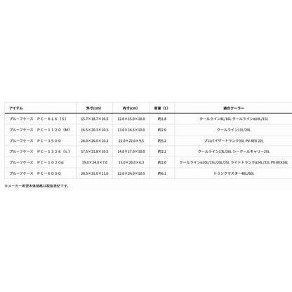プルーフケース　PC-1020α ダイワ