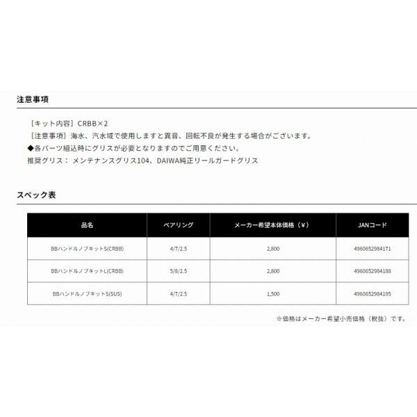 SLPW BBハンドルノブキット L ダイワ